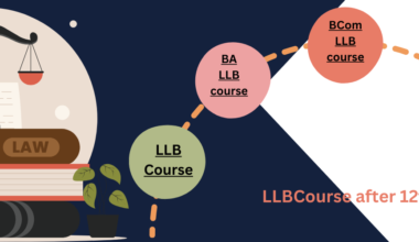 LLB Course after 12th